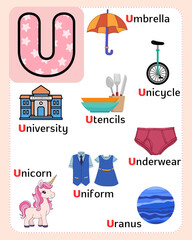 Wall Mural - alphabet chart for kids to learn alphabet letters with cute illustrations.