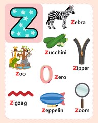Wall Mural - alphabet chart for kids to learn alphabet letters with cute illustrations.