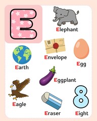 Wall Mural - alphabet chart for kids to learn alphabet letters with cute illustrations.