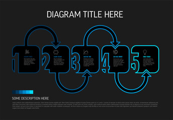 Poster - This image features a dark infographic with five numbered steps, each enclosed in a frame with connecting arrows. It emphasizes process flow using colorful blue, outlined arrows and boxes.