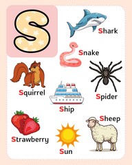 alphabet chart for kids to learn alphabet letters with cute illustrations.