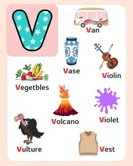 alphabet chart for kids to learn alphabet letters with cute illustrations.