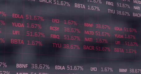 Poster - Image of financial data processing