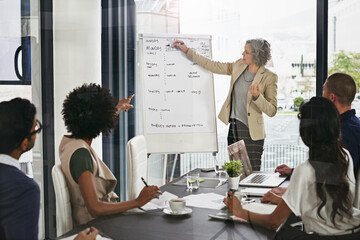 Aufkleber - Business, woman and writing for presentation of corporate schedule, daily planner and brainstorming. People, discussion and agenda with ideas, reminder information and work tasks for financial budget