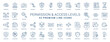 © antkevyv - permission access levels line icons, modern technology, user guest execute external full