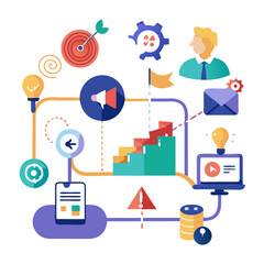 Poster - This visual representation outlines the steps of a campaign flow, showcasing elements from strategic planning to the achievement of results. Each component is interconnected