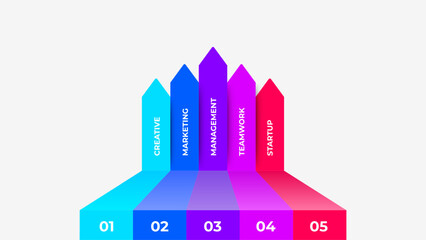 Poster - Arrows bar chart in 3D design showcasing creative aspects, marketing strategy, management, teamwork, and the startup ecosystem. Perfect for business presentations or infographics