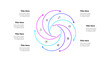© abert84 - Line infographic diagram featuring a circular workflow with 7 arrows and icons. Business concepts showing growth, finance, and planning, symbolizing continuous improvement and strategic processes