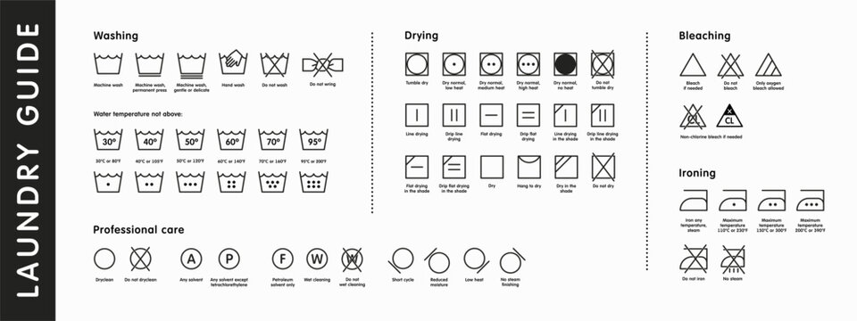 Washing symbols set isolated on background. Laundry guide icons collection. Care ladel pictogram. Clothes washing instruction. Washing, drying, dry-cleaning, ironing. Vector illustration