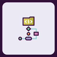 Poster - Workflow Automation Icon: Code Integration and Process Optimization