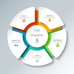 Wall Mural - Infographic circular diagram with 5 options. Round chart that can be used for business presentations, educational resources, marketing materials, visualizing data, simplifying complex information.