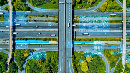 Poster - traffic, road, highway, automobile, aerial view, junction, ITS, MaaS, technology, system, future, bird eye view, drone, high-angle, outlook, panorama, interchange, true bird eye view, logistics, techn
