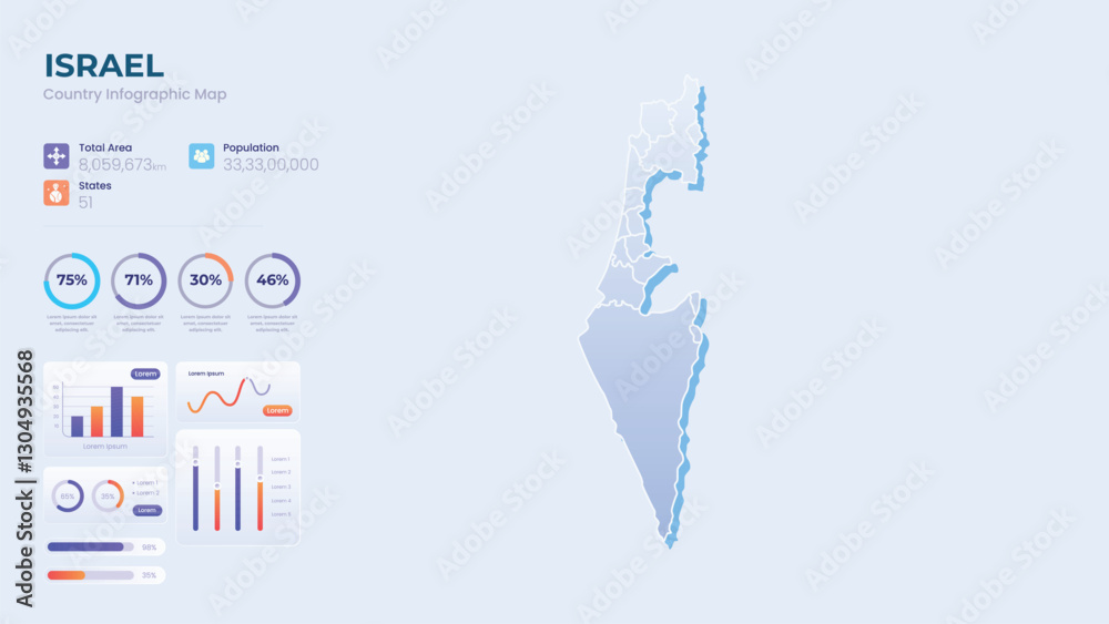 Israel Area Map.pdf Infographic Map of Israel. Total Area, Papulation, States & More ...