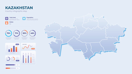  Infographic Map of Kazakhstan. Total Area, Papulation, States & More Detailed Infographic Map of Kazakhstan. Vector Illustration
