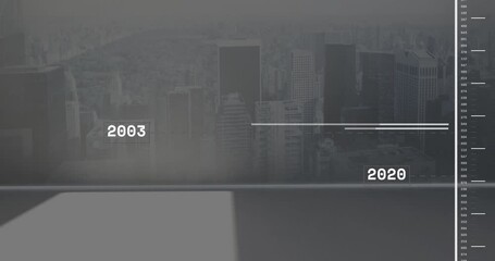 Poster - Animation of city skyline with timeline showing years 2004 to 2019