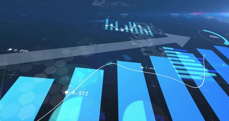 Poster - Analyzing financial data, bar graph and line chart showing upward trend animation