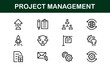 © jahandsign - Versatile Project Management Icons - Designed for Task Management, Scheduling, and Team Tools