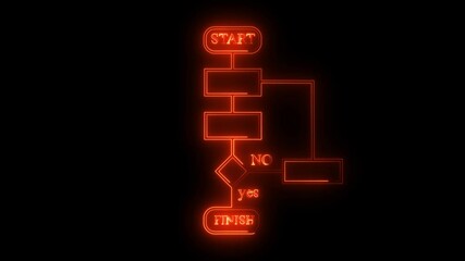 Modular software creation with block scheme development. Workflow and business management with programmer analyzing scheme block program soft website development. neon
