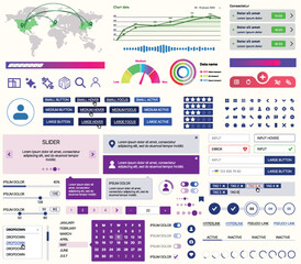 Poster - set of ui/ux elements for websites and mobile applications: buttons, forms, menus, panels, icons, lo