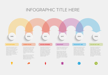 Poster - A visually appealing timeline infographic with six milestones on the button time line, using colorful arcs and icons to represent different events and information in a structured layout.