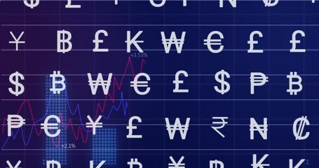 Poster - Animation of currency symbols overlaying graphs with fluctuating financial data percentages
