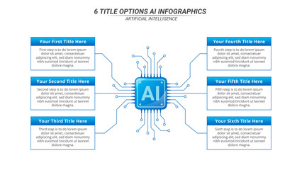 artificial intelligence infographic with 6 options and editable text on a 16:9 layout for business p