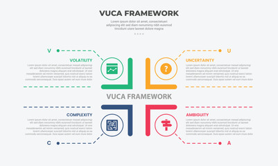 Aufkleber - vuca world model infographic outline style with 4 point template with square matrix base structure w