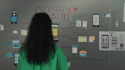 Young hispanic businesswoman writing Ux and Ui design on board. Beautiful project manager looking at board while thinking about project. Woman working by using mind map sharing idea. Manipulator.