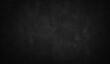 © klyaksun - Charcoal wall texture with deep dark surface and subtle grainy pattern. Black background with mineral irregularities and natural stone grain. Natural backdrop for visualization and presentation.