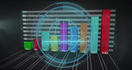 Poster - Image of scope scanning with mathematical equations over data processing on black background