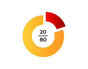 Poster - A vibrant circular chart showing a 20 80 division, featuring red and yellow sections for clear visualization of data.