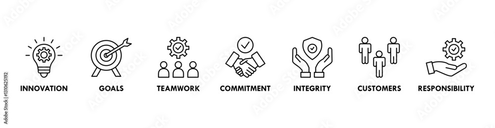 Core values banner web icon vector illustration concept with icon of ...
