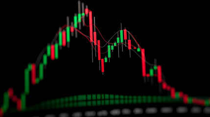 Poster - Stock Market Candlestick Chart with Red and Green Indicators