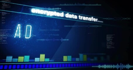Poster - Encrypted data transfer text animation over digital graphs and charts