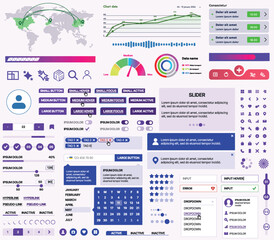 Poster - set of ui/ux elements for websites and mobile applications: buttons, forms, menus, panels, icons, lo