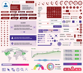 Poster - set of ui/ux elements for websites and mobile applications: buttons, forms, menus, panels, icons, lo