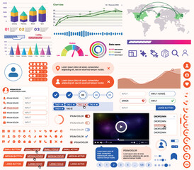 Poster - set of ui/ux elements for websites and mobile applications: buttons, forms, menus, panels, icons, lo