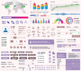 Poster - set of ui/ux elements for websites and mobile applications: buttons, forms, menus, panels, icons, lo