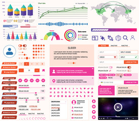 Poster - set of ui/ux elements for websites and mobile applications: buttons, forms, menus, panels, icons, lo