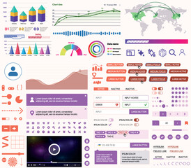 Poster - set of ui/ux elements for websites and mobile applications: buttons, forms, menus, panels, icons, lo