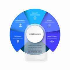 Wall Mural - infographic cycle diagram with 5 steps, parts. vector infographic circular template with 5 options a