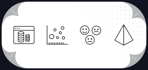 Poster - outline icons set - user interface concept. data windows, scatter circle, emot, triangular pyramid.