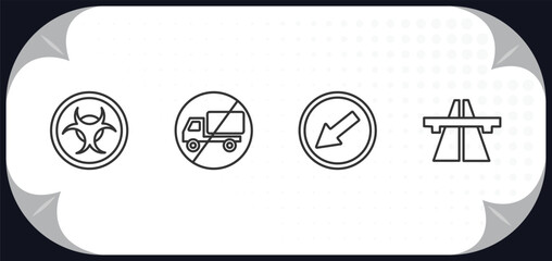 Poster - outline icons set - traffic signs concept. biological hazard, no trucks, keep left, motorway.