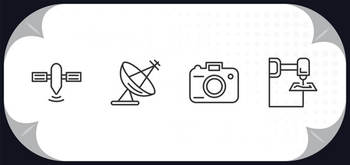 Poster - outline icons set - technology concept. satellite transmission, parabolic, digital photo camera, 3d printers.