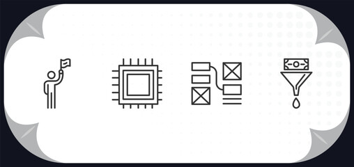 Poster - outline icons set - technology concept. leading, embedding, wireframe, conversion.
