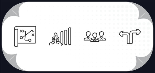 Poster - outline icons set - startup stategy and concept. strategy sketch, increase, team, decision.