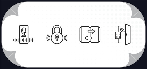 Poster - outline icons set - smart home concept. voice control, locking, automated door, access.