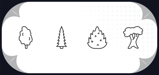 Poster - outline icons set - nature concept. tulip tree tree, red spruce tree, eastern redcedar white oak