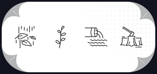 Poster - outline icons set - nature concept. leaf and drop, prairie, waste water, deforestation.