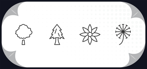 Poster - outline icons set - nature concept. beech, pine tree, clematis, dandelion.